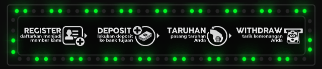 TERBIT4D Jackpot